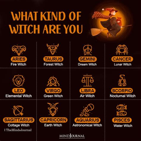 Woodstock witch horoscope